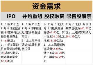 包含战术调整见成效，球队战绩逐步改善的词条